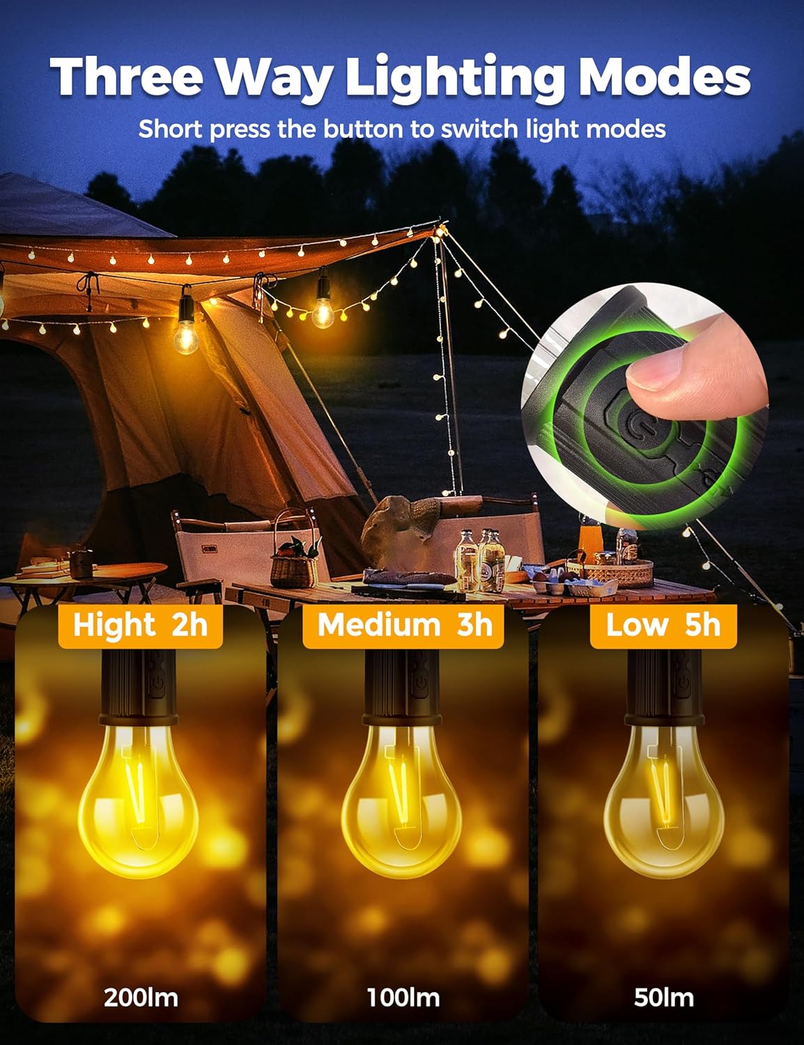 Portable Utility Bulbs